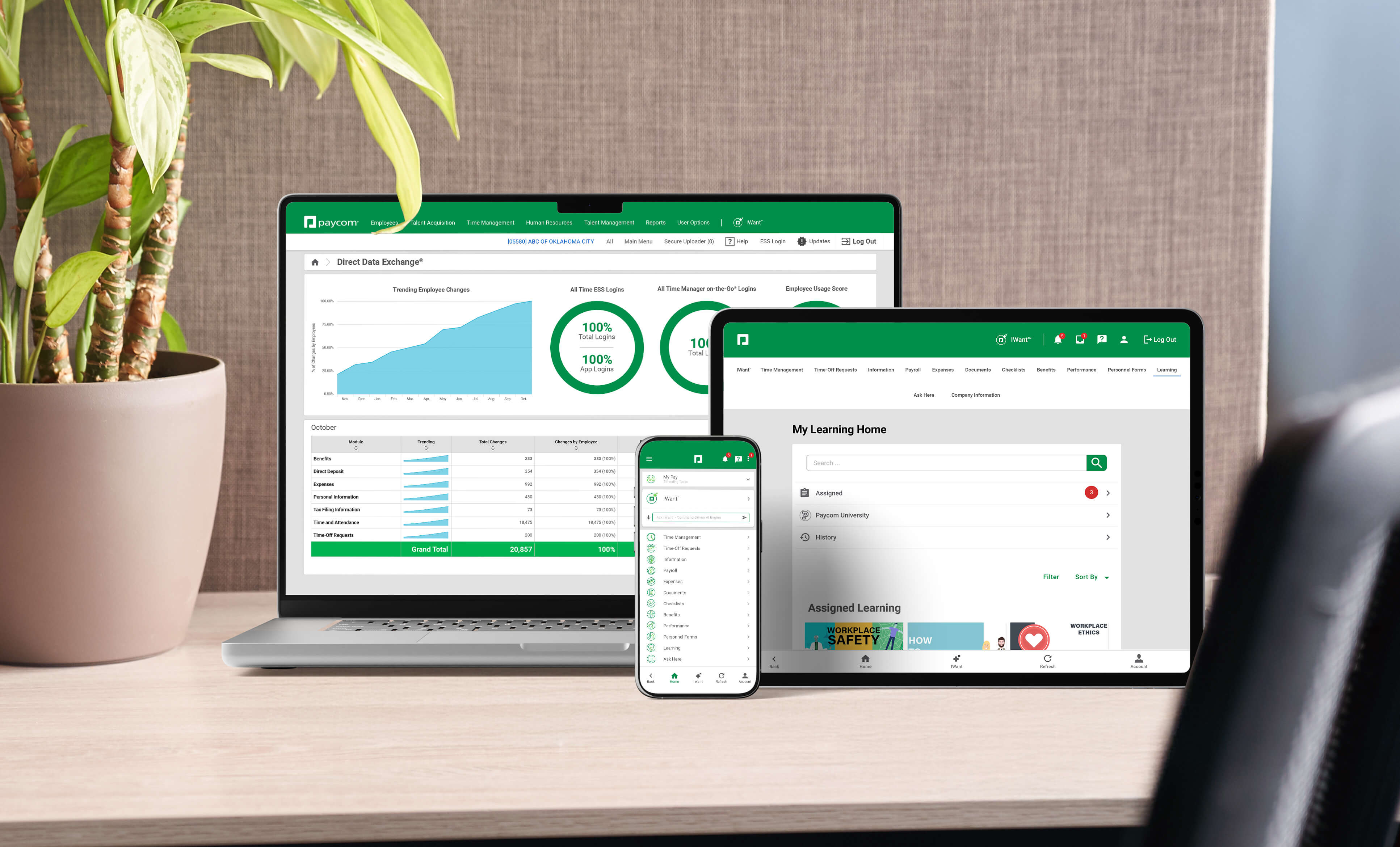 Showcasing Paycom's application on multiple devices.